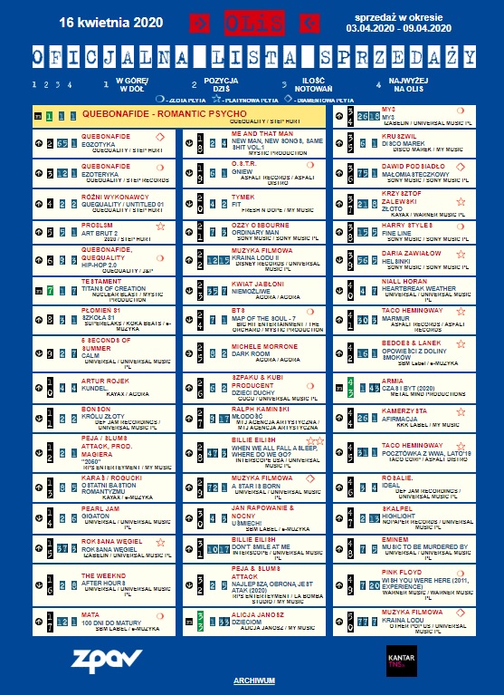 Quebonafide-OLiS-16.04.2020